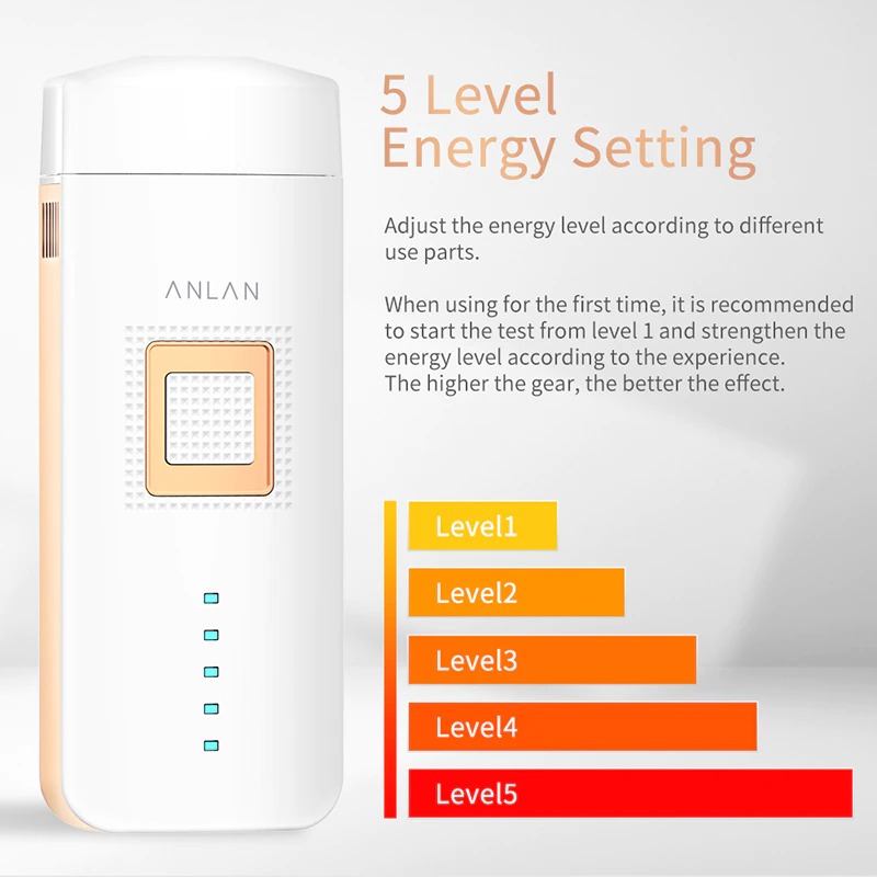 Jual ANLAN TMY02 IPL Laser Epilator Hair Removal 500000Flashes